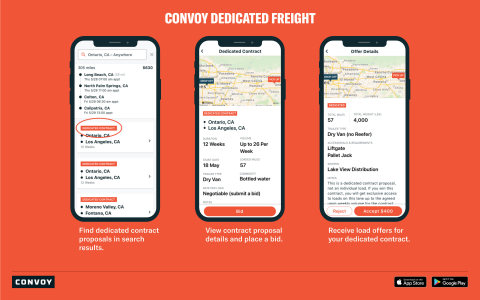 Convoy Launches Dedicated Freight for Owner-Operators and Small Fleets Nationwide (Photo: Business Wire)