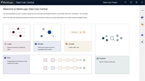 original Screenshot of MarkLogic Data Hub Central welcome page (Photo: Business Wire).