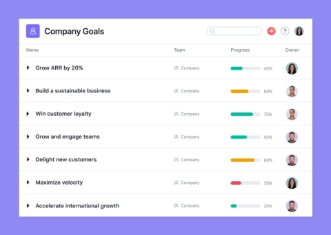 With Asana Goals, leaders have a bird’s-eye view of how teams are progressing on strategic initiatives, ultimately prioritizing the right work and seeing when and where initiatives are at-risk. (Graphic: Business Wire)