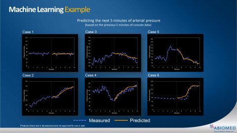 Figure 1 (Photo: Business Wire)