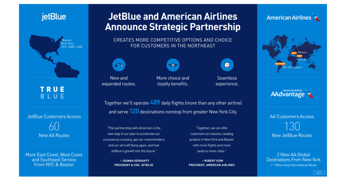 JetBlue and American Airlines Announce Strategic Partnership to Create More  Competitive Options and Choice for Customers in the Northeast