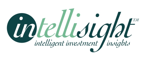 CFA Society Minnesota Logo