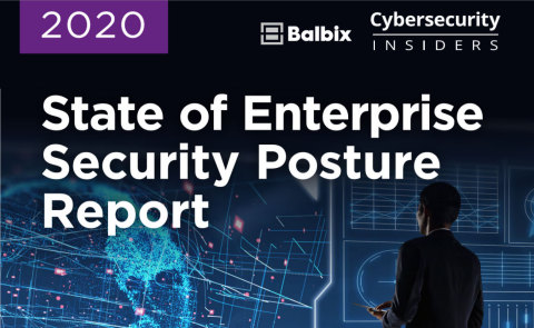 Balbix Inc. releases its 2020 Cybersecurity 360 Report. (Graphic: Business Wire)