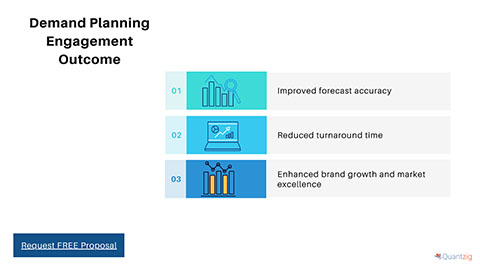 Demand Planning Engagement Outcome