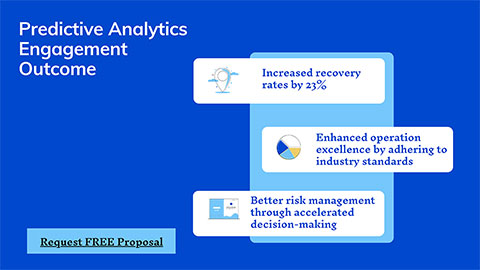 thumbnail Predictive Analytics Engagement Outcome