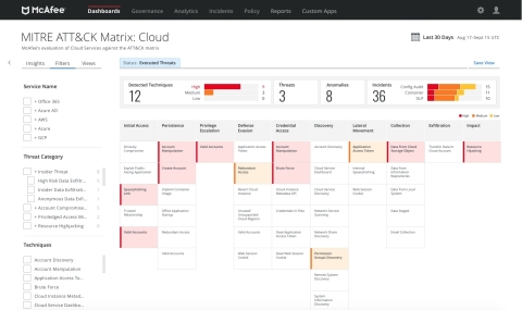 MITRE ATT&CK® integration into McAfee MVISION Cloud (Photo: Business Wire)