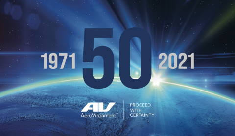 For more information on AeroVironment’s 50th anniversary campaign, visit www.avinc.com/50 (Graphic: Business Wire)