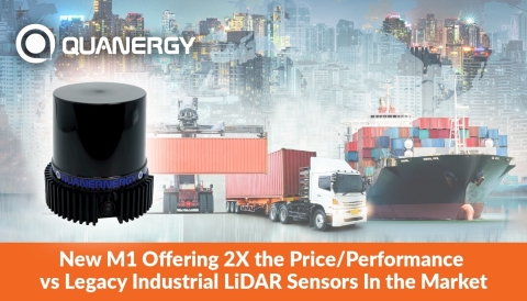New M1 Offering 2X the Price/Performance vs Legacy Industrial LiDAR Sensors In the Market (Photo: Business Wire)