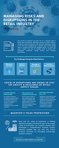 Quantzig Presents Innovative Retail Analytics Solutions to Aid Digital ...