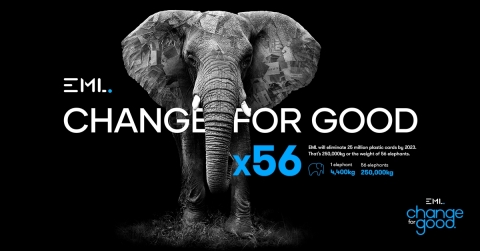 EML change for good Environmental Initiative - Elephant (Photo: Business Wire)