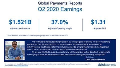 Global Payments Reports Second Quarter 2020 Results