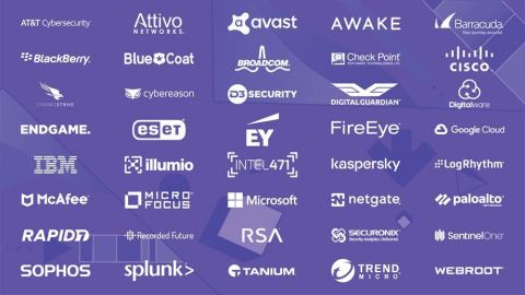 AttackIQ launches its Preactive Security Exchange, an objective and trusted platform on which security vendors can demonstrate the value and efficacy of their products, as well as identify opportunities to improve solutions. (Graphic: Business Wire)