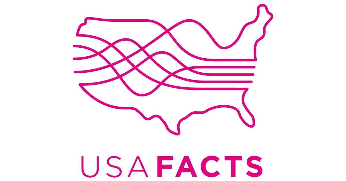 U S FACTS AND FIGURES visual data 8