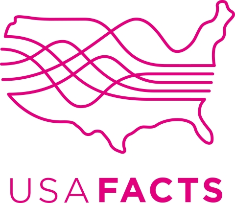 USAFacts Logo