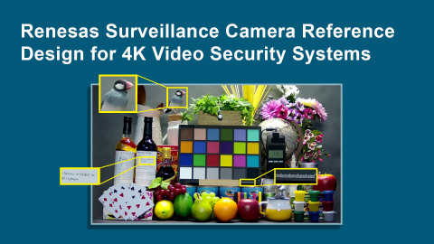 Renesas Surveillance Camera Reference Design for 4K Video Security Systems (Graphic: Business Wire)