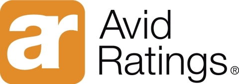 Avid Ratings Logo