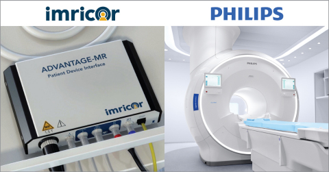 Imricor announces first sales partnership with Philips. (Photo: Business Wire)