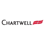 Innovative Relationship Between Chartwell Compliance and MVB Creates Unique Opportunities on the Financial Frontier thumbnail