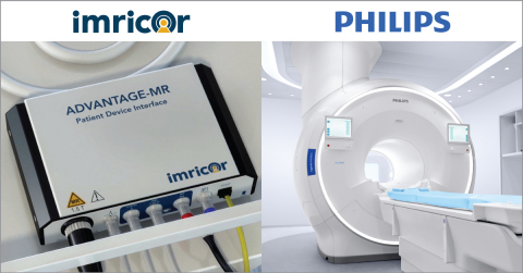 original Imricor announces first sales partnership with Philips. (Photo: Business Wire)