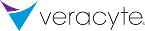 Veracyte, Inc. Logo