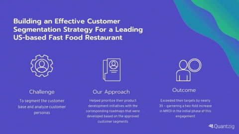 Customer Segmentation Analytics: Engagement Summary (Graphic: Business Wire).