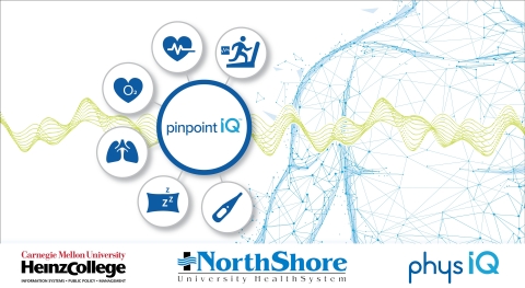 NorthShore, Carnegie Mellon and physIQ collaborate to monitor at-risk patients (Graphic: Business Wire)