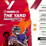 EA SPORTS Unveils The Yard, A New Backyard Football-Inspired Experience  Coming to Madden NFL 21