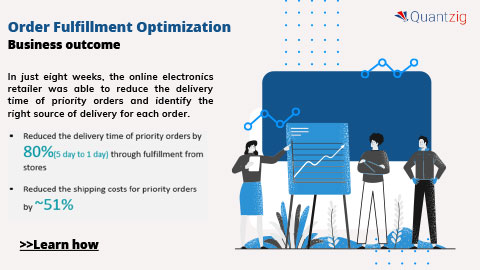 Order Fulfillment Optimization Engagement Outcome (Graphic: Business Wire)