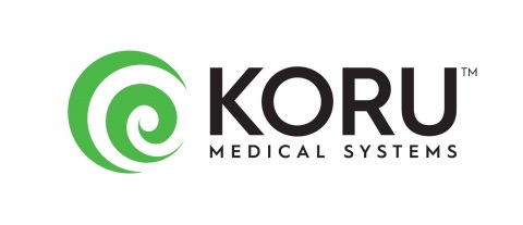 KORU Medical Systems Logo