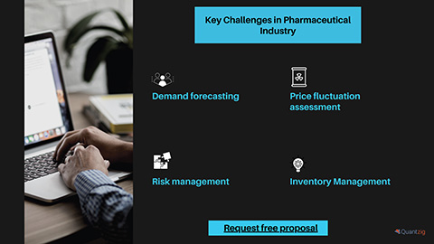 Key Challenges in Pharmaceutical Industry
