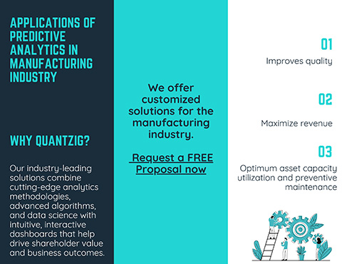 Applications of Predictive Analytics in Manufacturing Industry