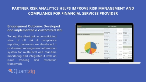 Engagement Outcome: Developed and implemented a customized MIS (Graphic: Business Wire)