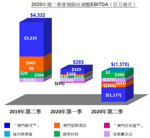 (Graphic: Business Wire)