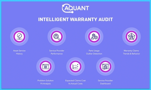 Analyzes hidden warranty data to lower claims costs and improve customer experiences (Photo: Business Wire)