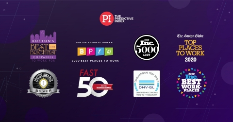 original “These achievements serve as a testament to the impact of talent optimization not only as a discipline, but when put into action every single day at PI,” said Mike Zani, CEO of The Predictive Index. (Graphic: Business Wire)