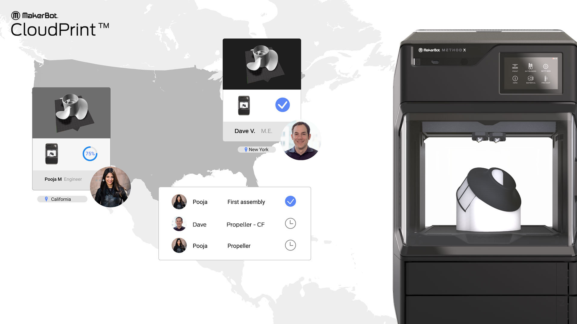 Makerbot Cloudprint Debuts New Workflow For 3d Printing Collaboration From Anywhere Business Wire