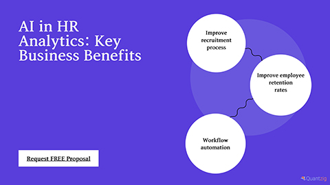 original AI in HR Analytics: Key Business Benefits