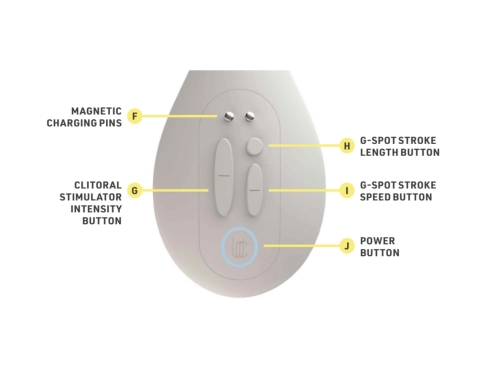 thumbnail Osé 2 Anatomy: Understand how Osé 2 will feel before you use it by turning it on and exploring the buttons. (Photo: Business Wire)