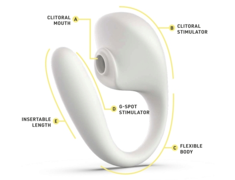 thumbnail Osé 2 Anatomy: Feel both stimulators on your hand to understand where and how you want to use it on your body. (Photo: Business Wire)
