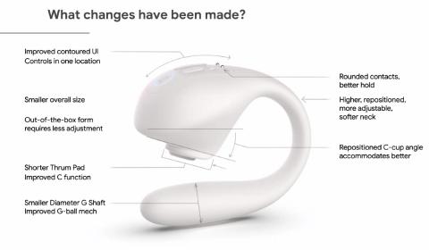 thumbnail After having thousands of conversations and fit sessions, Lora DiCarlo created a product that reflects the wants and needs of users (Photo: Busines Wire)