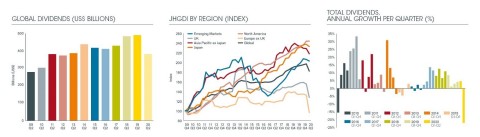 (Graphic: Business Wire)