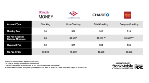 original (Graphic: Business Wire)