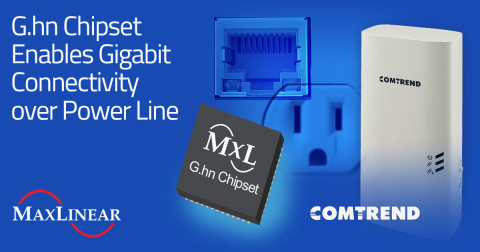 G.hn Chipset Enables Gigabit Connectivity over Power Line (Graphic: Business Wire)