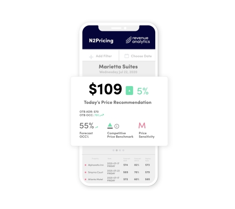 Revenue Analytics N2Pricing Mobile Screen (Graphic: Business Wire)