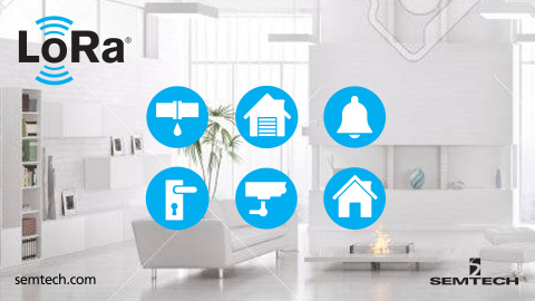 YoSmart LoRa-based smart home solutions (Graphic: Business Wire)