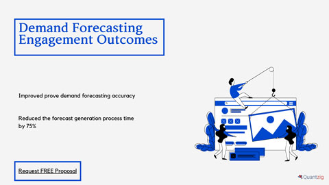 original Demand forecasting engagement outcomes