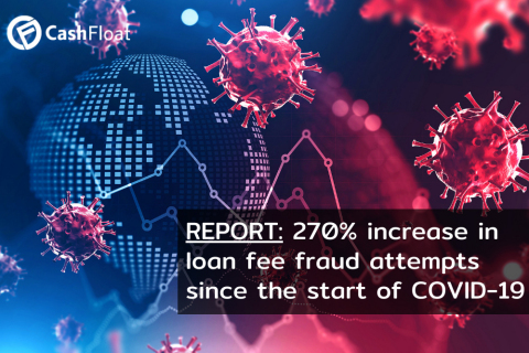 The Cashfloat security team reports a 270% increase in loan fee fraud attempts since the start of the coronavirus pandemic. (Graphic: Business Wire)