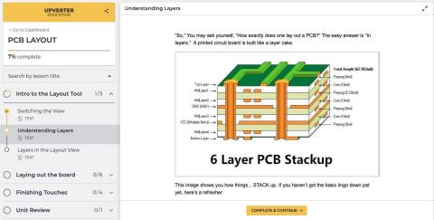 thumbnail Interactive curriculum breaks down the basics of printed circuit board (PCB) design. Curriculum certification is awarded at course completion. (Graphic: Altium LLC)