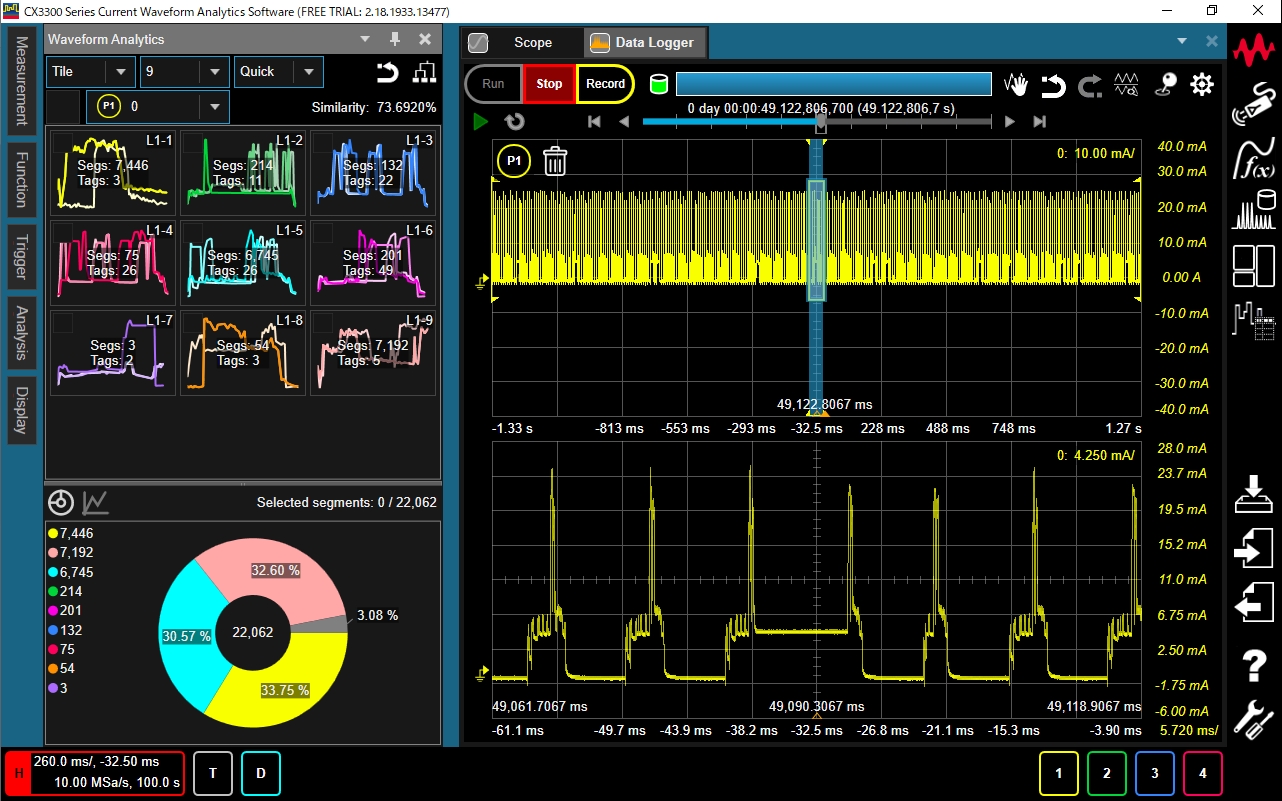 Keysight's CX3300 Anomalous Waveform Analytics Contributes to Waseda ...