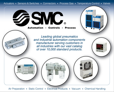 Leading global pneumatics and industrial automation components manufacturer SMC (Graphic: Business Wire)